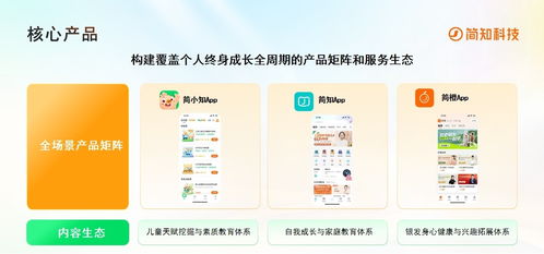 科技向善，合規(guī)筑底 簡知科技九年深耕，踐行終身學(xué)習(xí)與公益責(zé)任